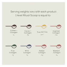 Load image into Gallery viewer, Ritual Scoop